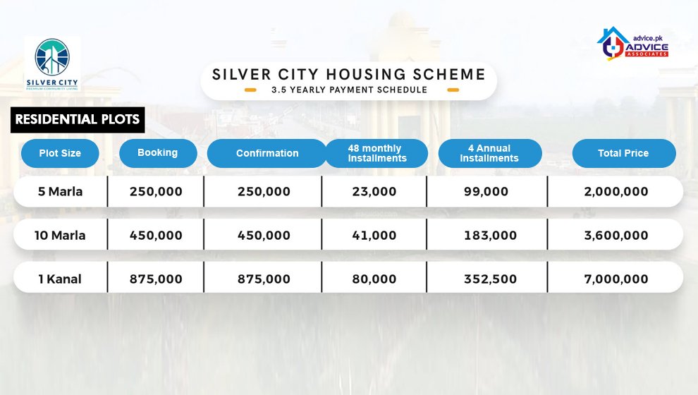 silver-city-islamabad-payment-plan